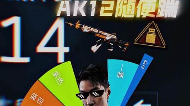 你狼叔叔其实是个技术主播