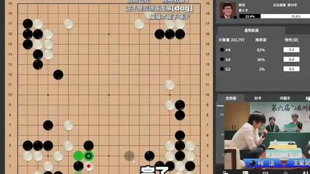 骗你的 还有逆转时刻 
棋圈玩机器，全力考雪糕
柯洁局势不妙，柯洁昏招频出。柯洁陷入苦战，柯洁进退维谷。柯洁垂死挣扎，柯洁全盘崩溃。柯洁败局已定，柯洁发表获胜感言！