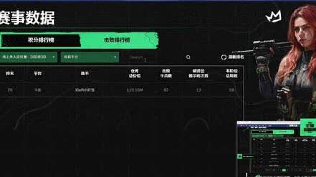 一晚上打完估计座位上就剩个舍利子了
