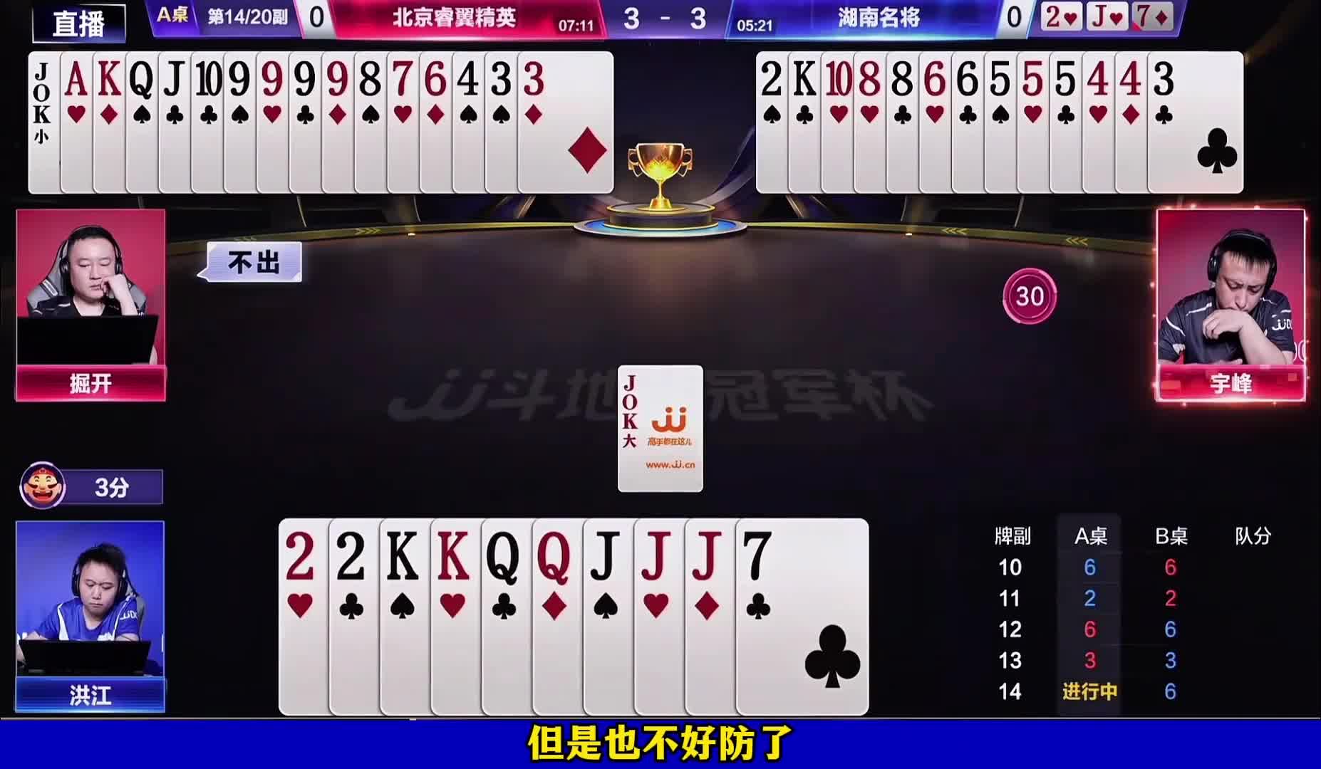洪江稳健控牌还骗一炸