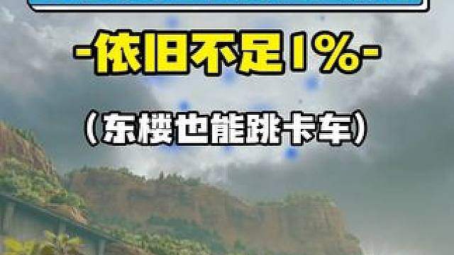 人类对于大坝的研究依旧不足1%