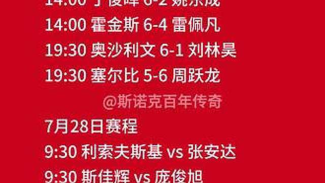 2026斯诺克上海大师赛7月27日赛果，28日赛程。