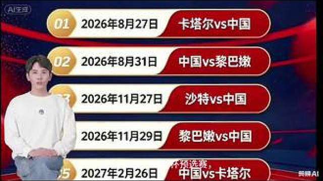 郭士强会招回周琦和赵睿吗？