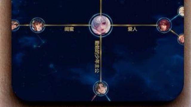 有人备受宠爱，有人与世界为敌，盘点王者世界观比较特别的关系网