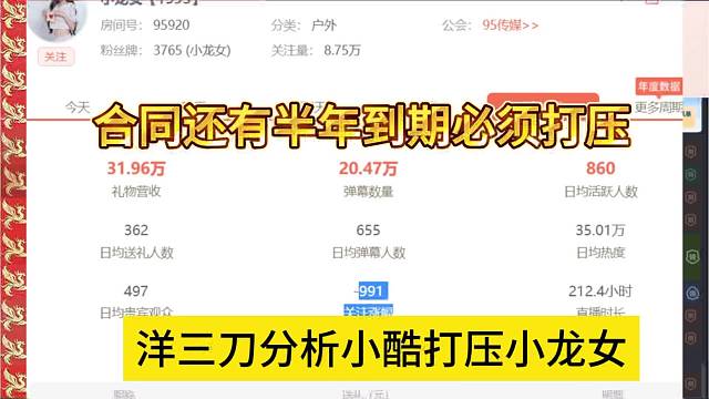 洋三刀分析小酷打压？合同还有半年到期狠狠打压了