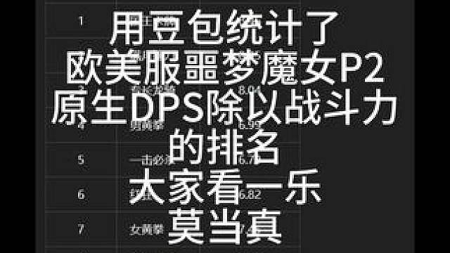 欧美服噩梦魔女P2原生DPS/战斗力排名 电子榨菜看一乐
