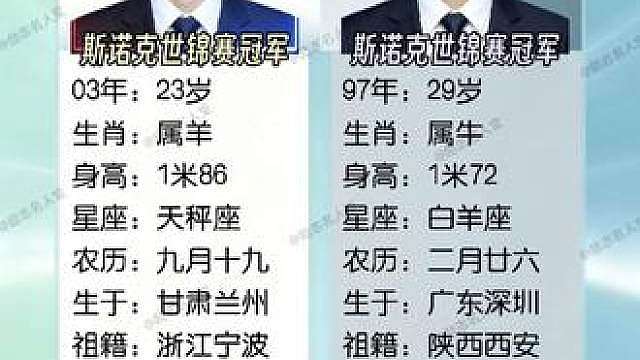低谷不沉沦，少年敢争先。同样站上世锦赛顶峰，不同人生际遇，一样永不言弃的台球信仰。