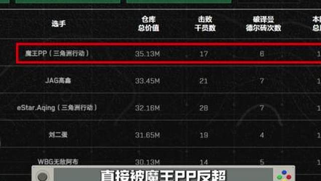 巅峰赛最大黑马？aqing夺冠巅峰加冕