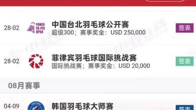 丸子签表最硬？2026世锦赛女单签表看点前瞻！
