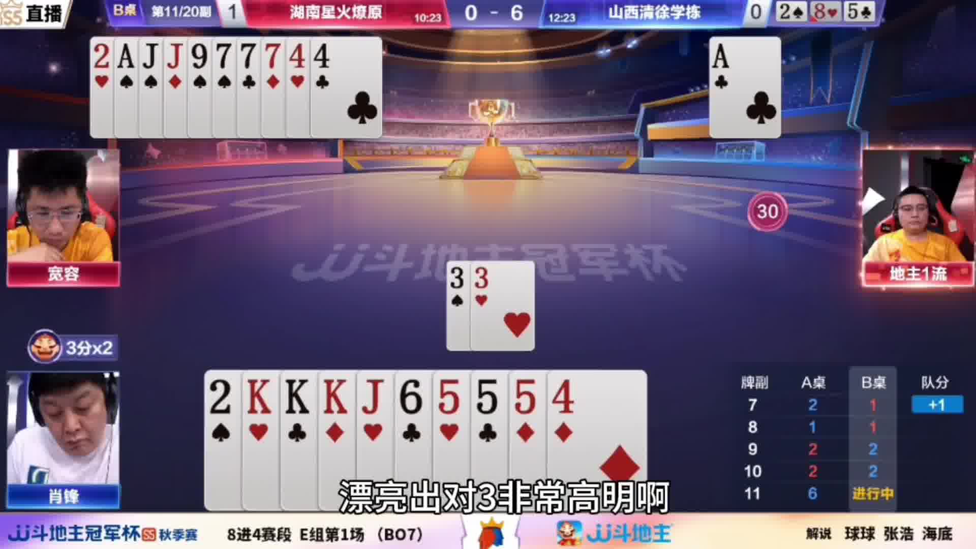绝对是唯一能破解的方法