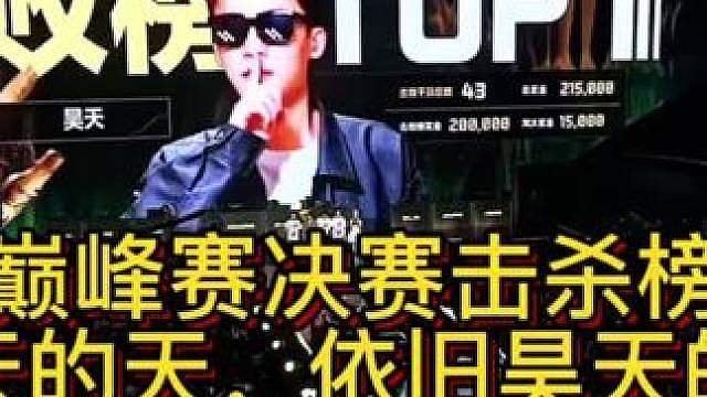 三角洲主播巅峰赛决赛击杀榜第一昊天！