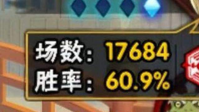20个赛季17000局国服百豪纲手，这就是一力降十会