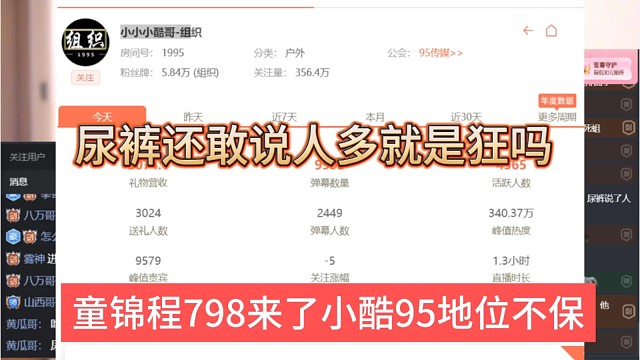 童锦程798让95地位不保，尿裤还敢说人多就是狂吗
