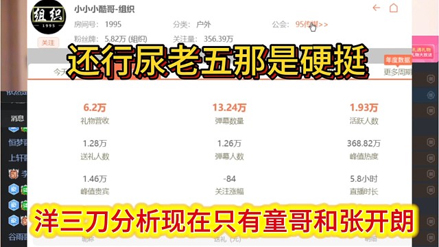 洋三刀分析现在虎牙只有童哥和张开朗还行，尿老五都是硬挺的。