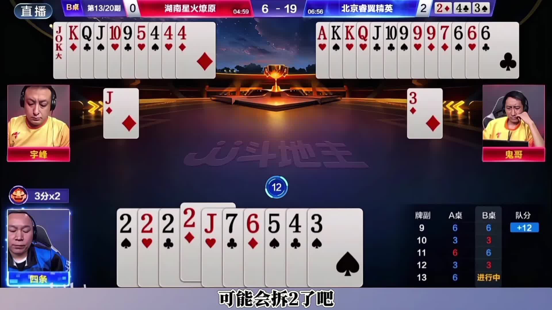 鬼哥三带骚操作，这结局确实出乎了我的意料