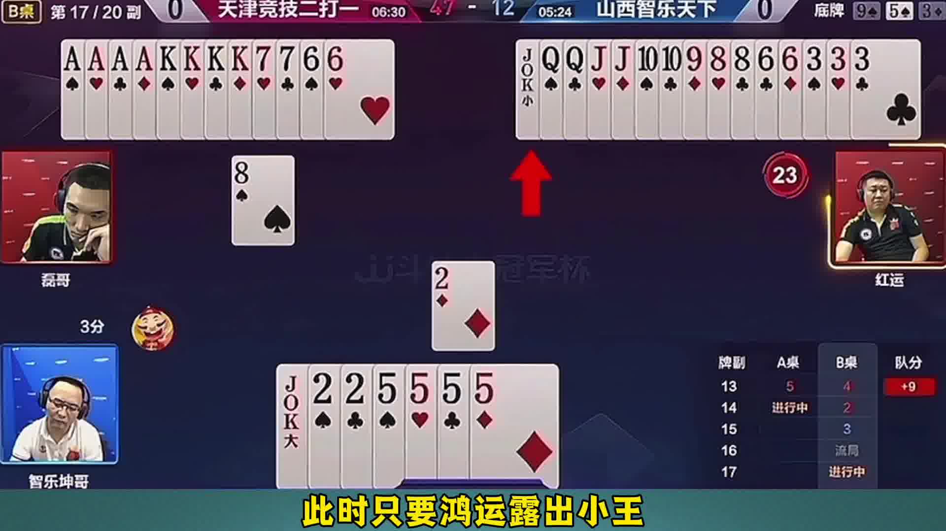 你的小王是留着下蛋吗