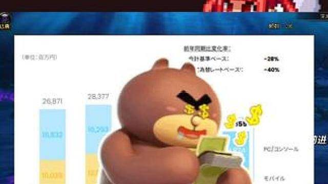 DNF国服第二季度营收下滑，米歇尔:突然压力好大啊！ #