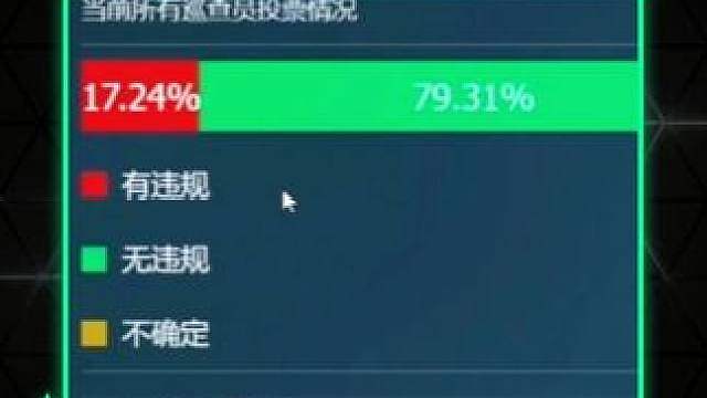 看一些有争议的审查，谁给我绿裤子兄弟投上去了