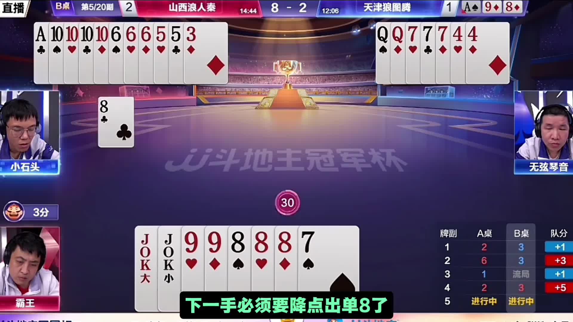 自己都可以拿捏了
