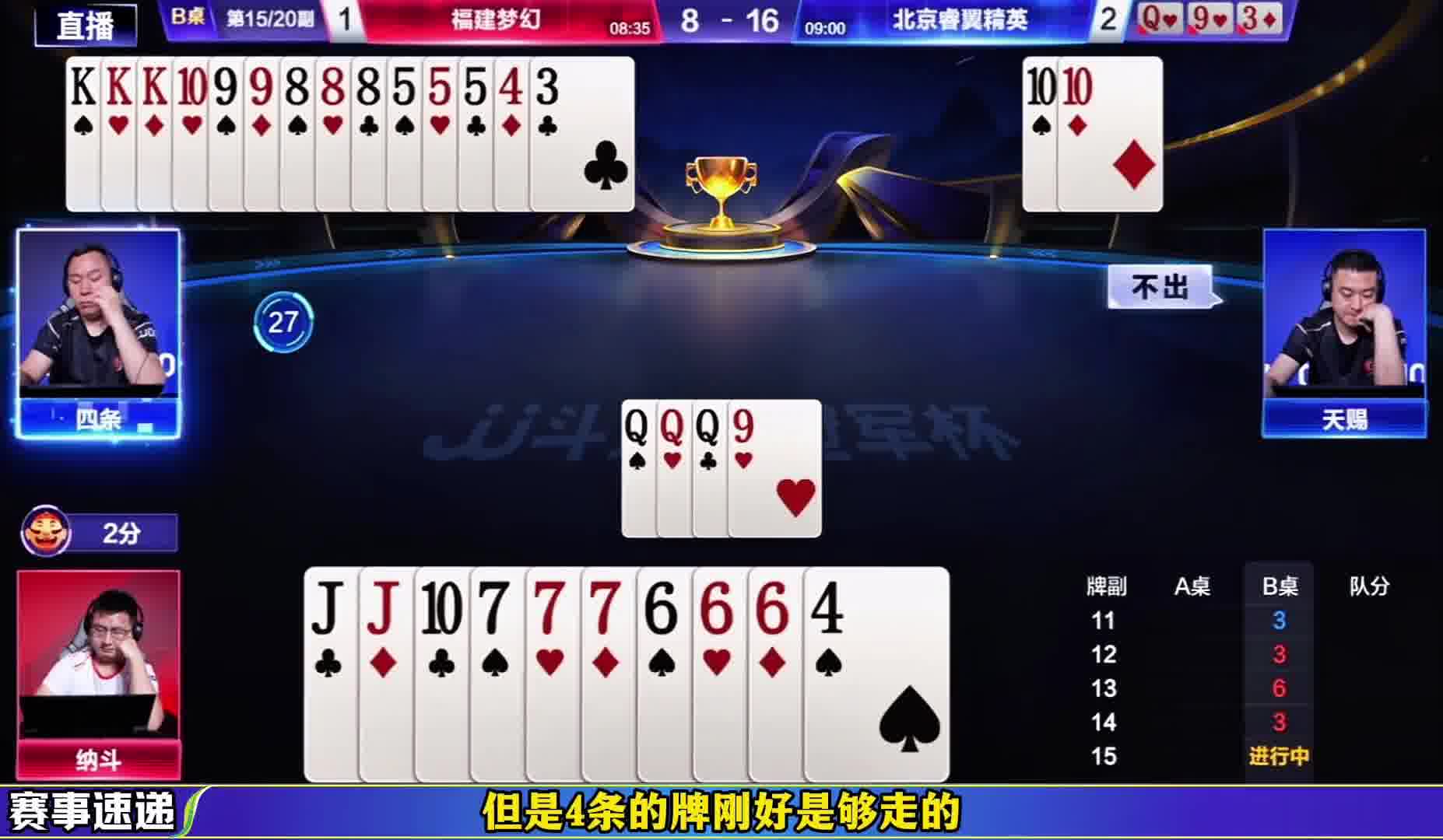这次轮到四条想多了