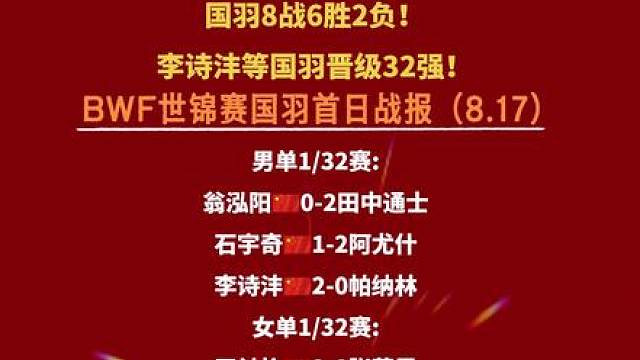 国羽8战6胜2负！李诗沣等国羽晋级32强！