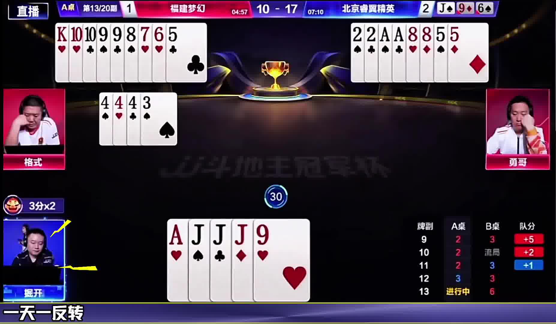 看完七顺又想看三带，兄弟们你们过分了啊