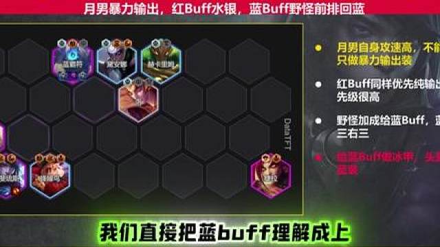 S18开服我在八王者局总结出了四套最强势阵容 S18开服，我在八王者局总结出了四套最强势阵容，足以覆盖你对局中会遇到的所有情况，学会这四套阵容轻松上王者