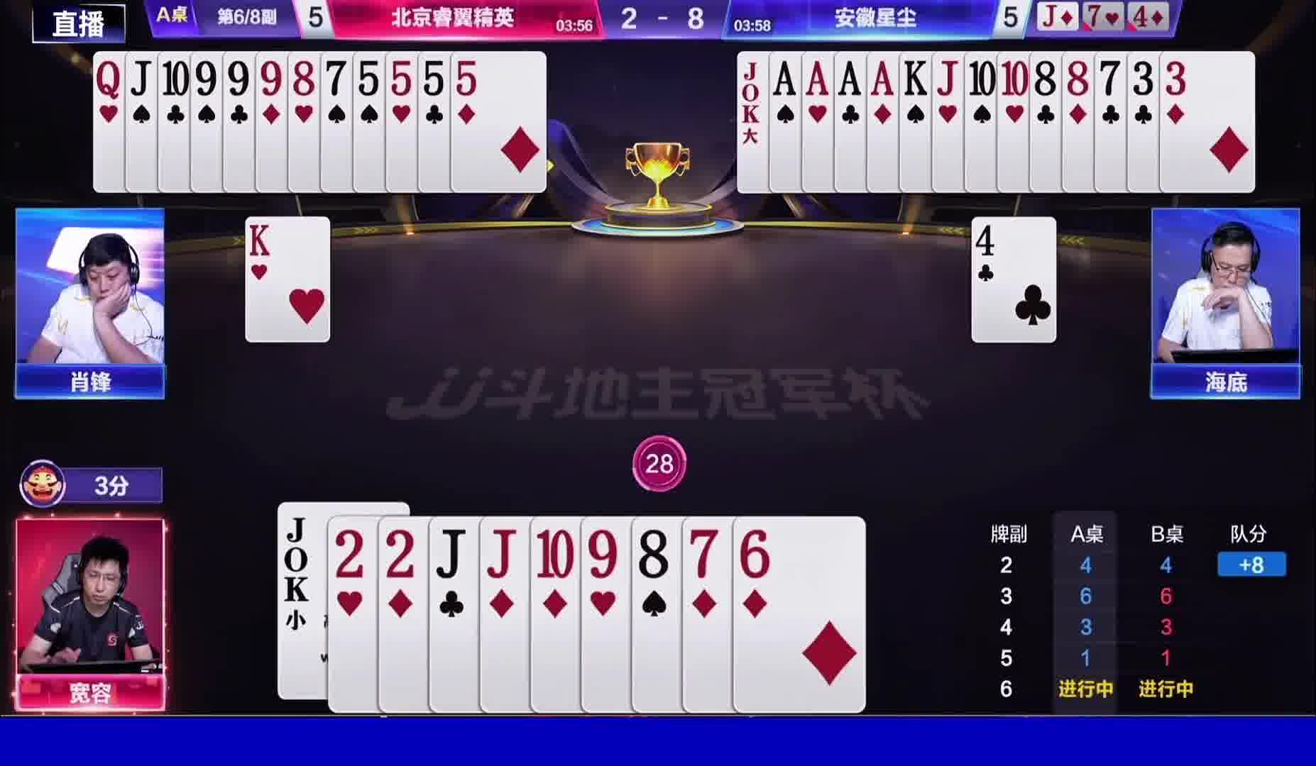 海底肖锋丝滑赢两炸