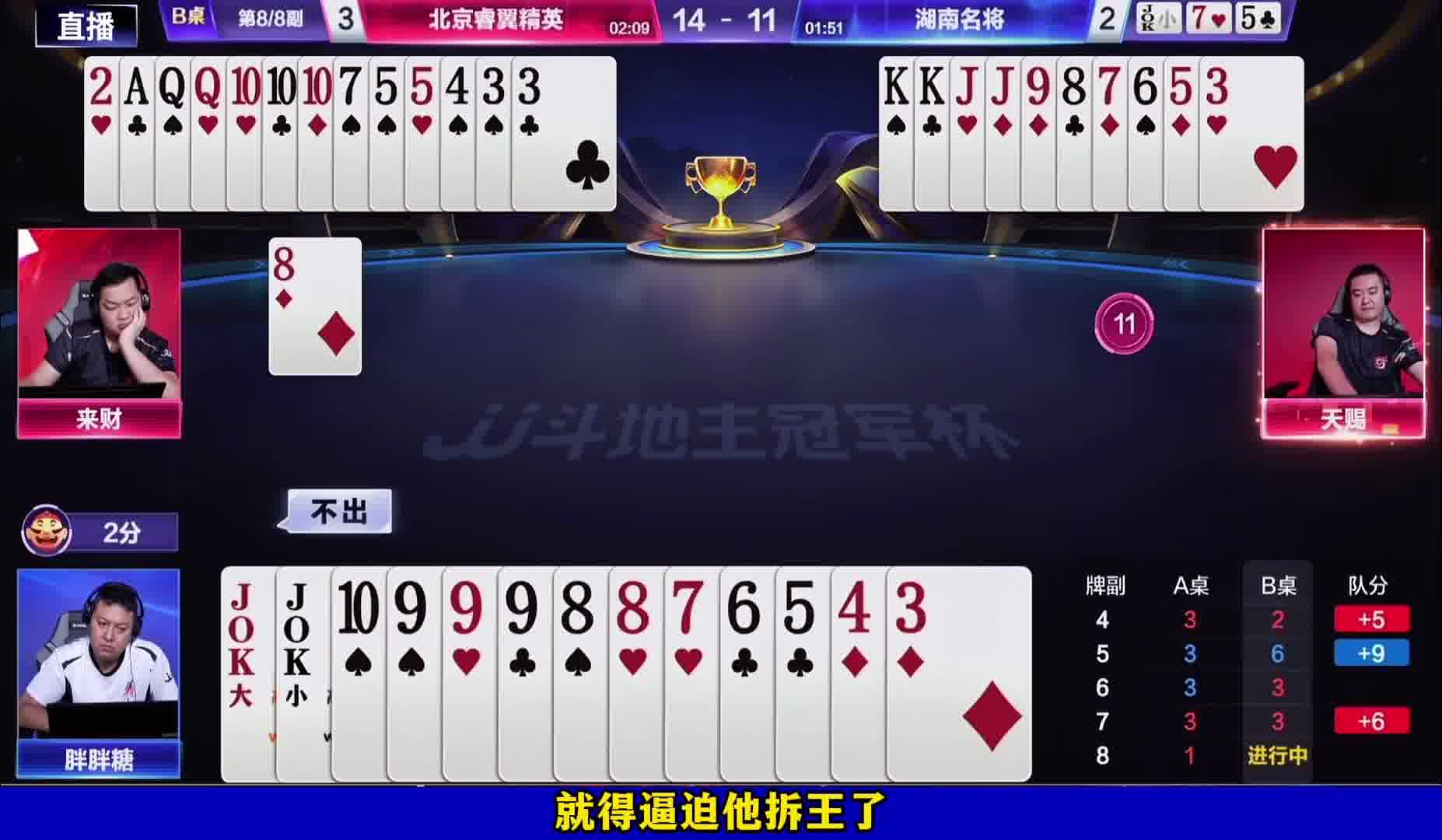 同方位胖胖糖极限后控赢炸进加副