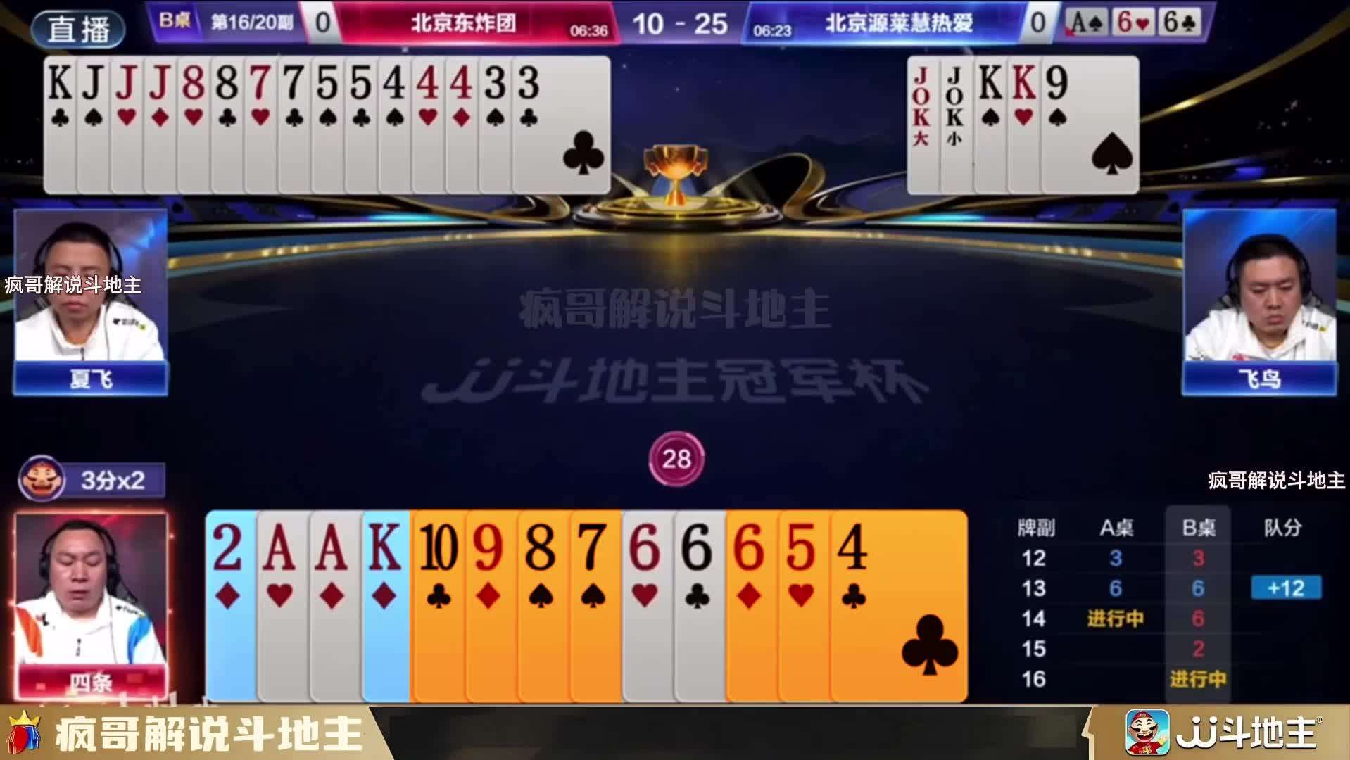四条这种套路真的太牛了
