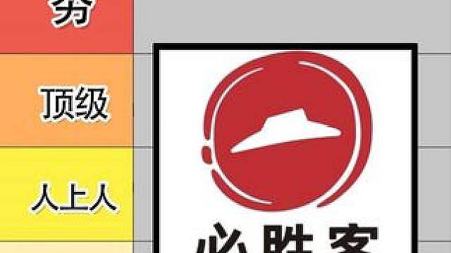 从夯到拉 锐评一下必胜客自助餐8月 时隔两个月他又回来了