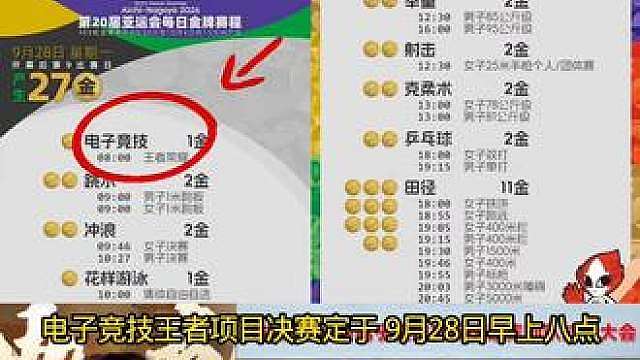 亚运会王者项目定于9月28日早上八点决赛