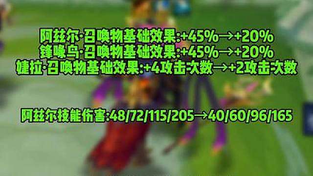 S18第1次重大更新后8大上分阵容定阵公式，玩对阵容胜率飙升