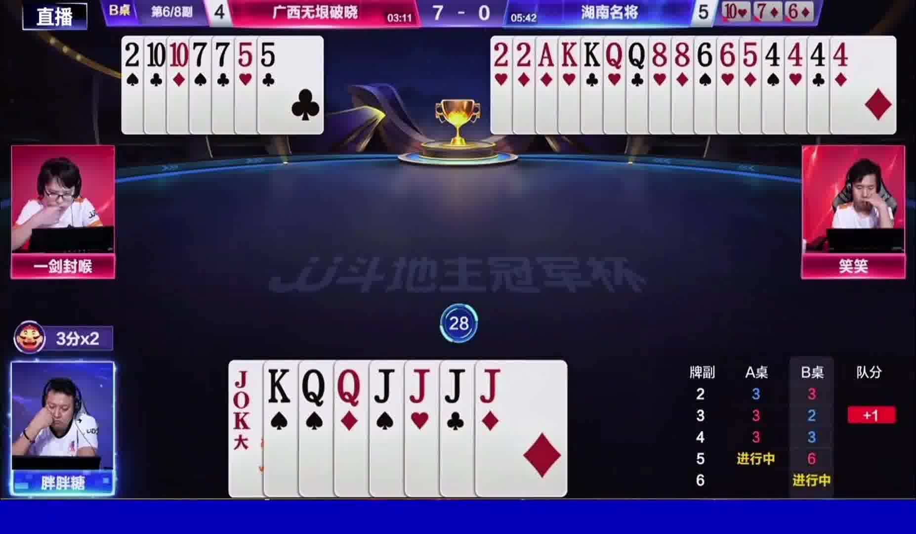 胖胖糖长考成功骗炸
