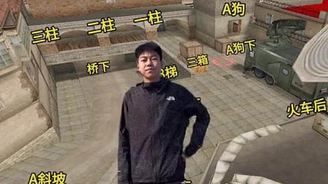 穿越火线老铁们