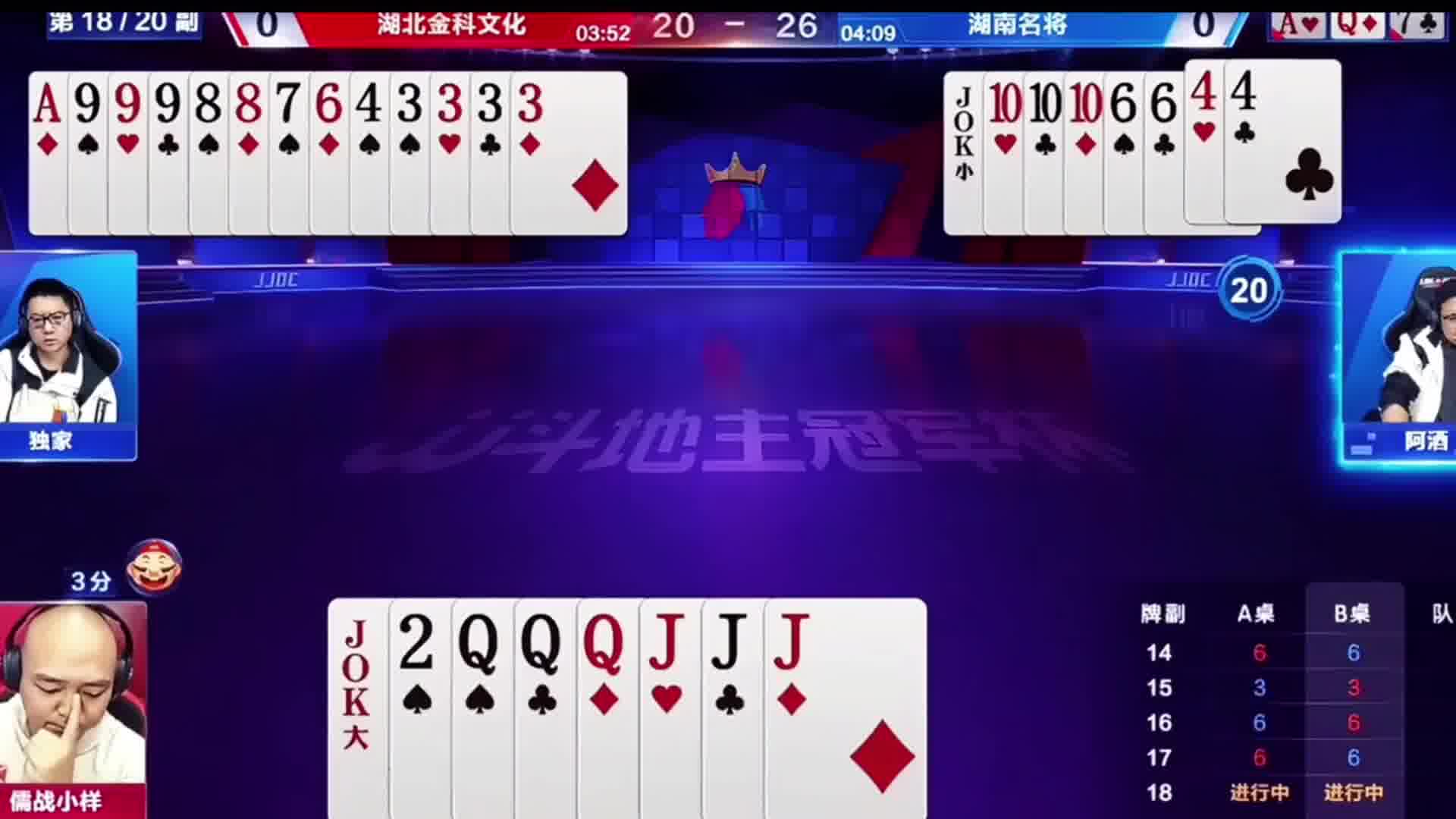 出现反转了
