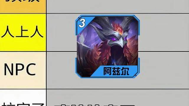 从夯到拉锐评金铲铲更新后阵容强度排行！