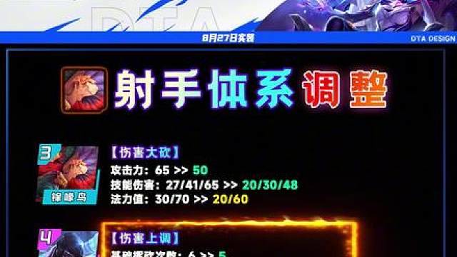 S18铲铲大更新后阵容前瞻！蛇女/九五巨幅加强！