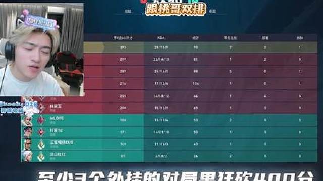 我总在尝试找到坚持的理由