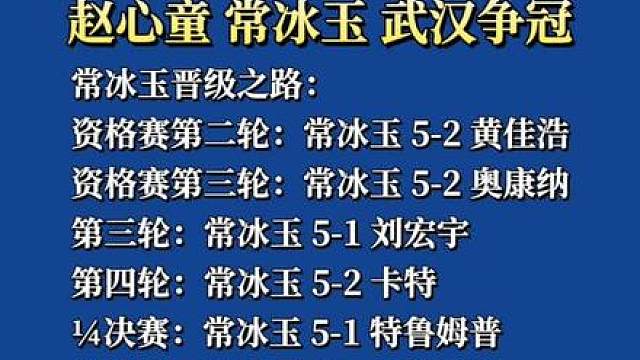 赵心童常冰玉武汉争冠