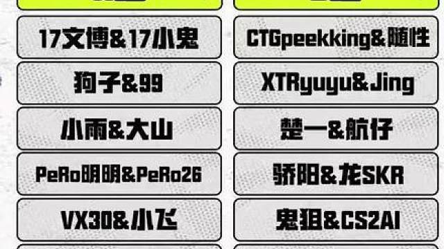 胖森杯S2-AB组名单 职业选手以往成绩盘点 第一天就是地狱