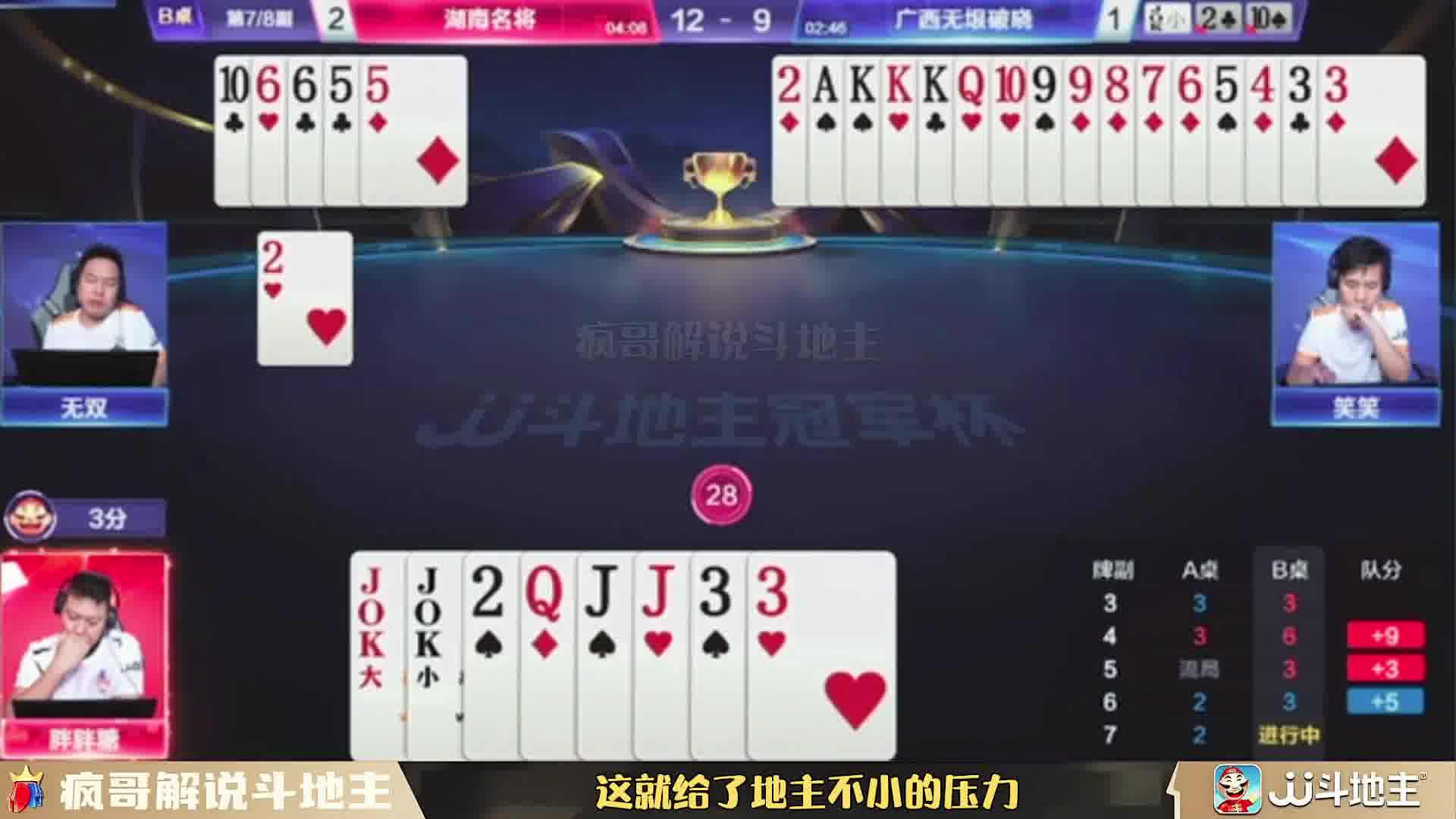 这对三单圈都被夏家所控
