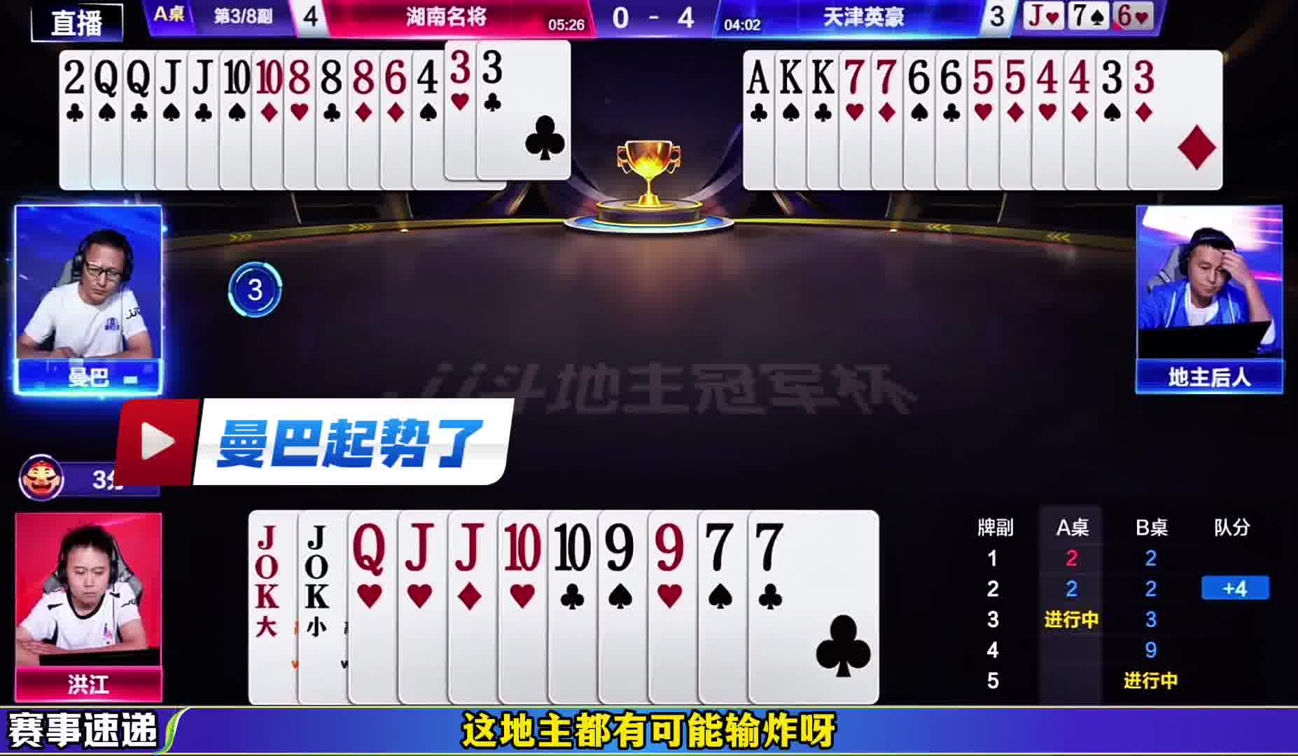 曼巴状态非常好啊，三连对控住洪江，连追四局！