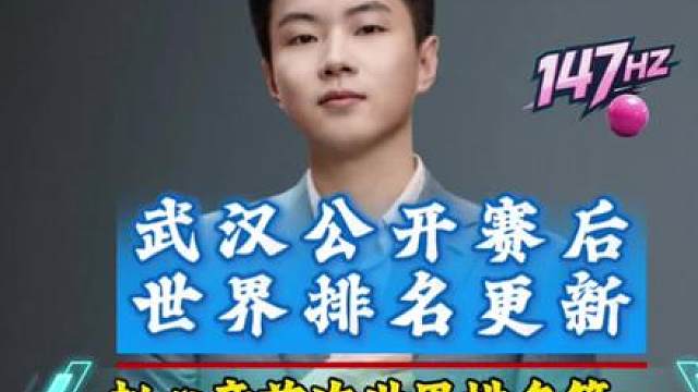 斯诺克最新世界排名更新 26年武汉公开赛决赛中国球员无输家，常冰玉斩获排名赛首冠，赵心童首顶世界第一宝座；中国球员共10位居前32名，其中吴宜泽第三，肖国栋11，丁俊晖第15；斯佳辉，周跃龙，张安达为17-19位，常冰玉上升到第22位