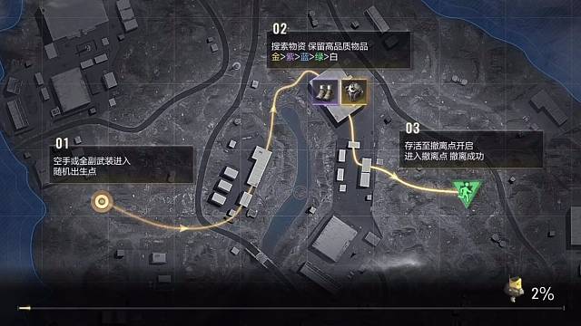 世界上最伟大的游戏
