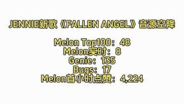 JENNIE新歌《FALLEN ANGEL》音源空降