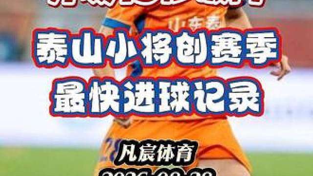 开场13秒破门 泰山小将创赛季最快进球记录