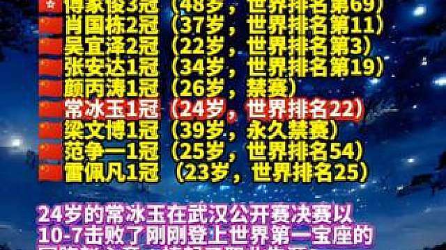 常冰玉在武汉击败赵心童
中国球手排名赛冠军排行榜
