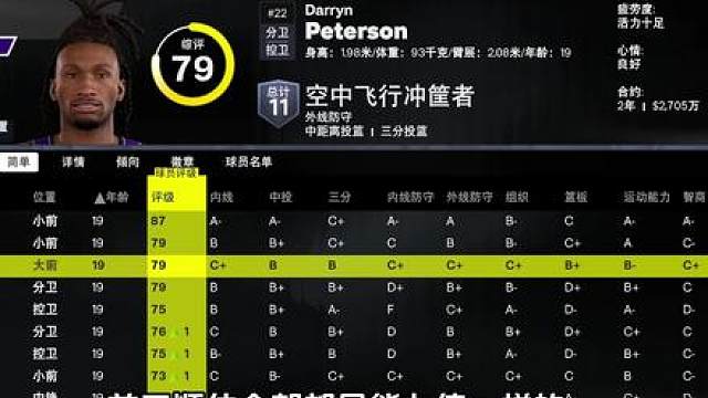 新的2K之子球队诞生？2K27模拟NBA赛季！ 【NBA2K27】