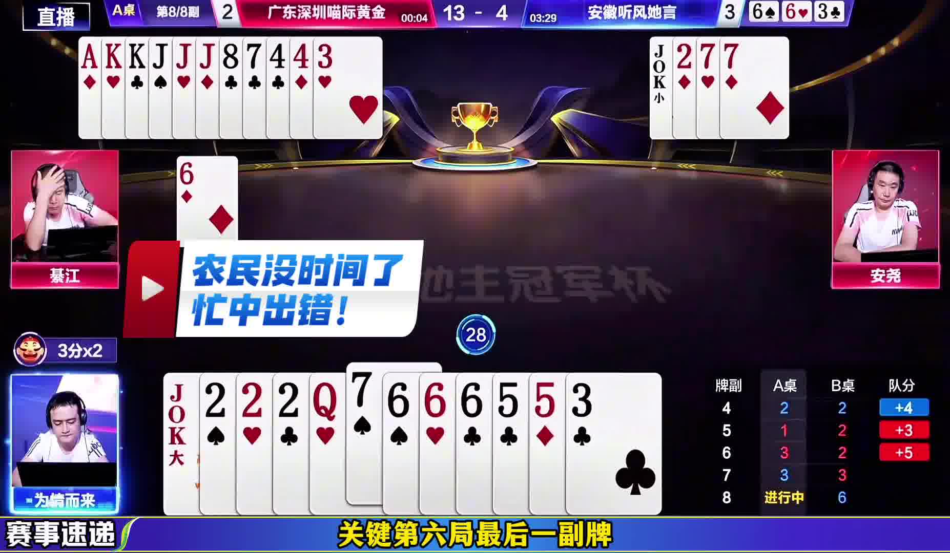 綦江乌龙炸打破双方僵持局面！喵际黄金此后连败两局不敌安徽队！ 今天两场全是下克上啊！